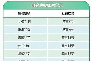 防守在线！戴维斯19中8拿下16分14板3断5帽